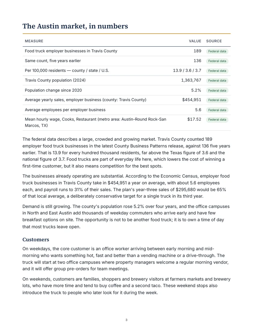 Sample business plan market page: Austin food truck competitors, density and average sales from Census data